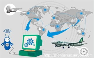 從中國(guó)制造到中國(guó)智造 網(wǎng)絡(luò)技術(shù)開發(fā)如何驅(qū)動(dòng)產(chǎn)業(yè)升級(jí)